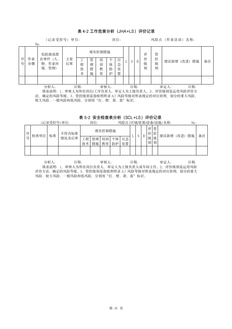 安全风险分级管控制度.doc第12页