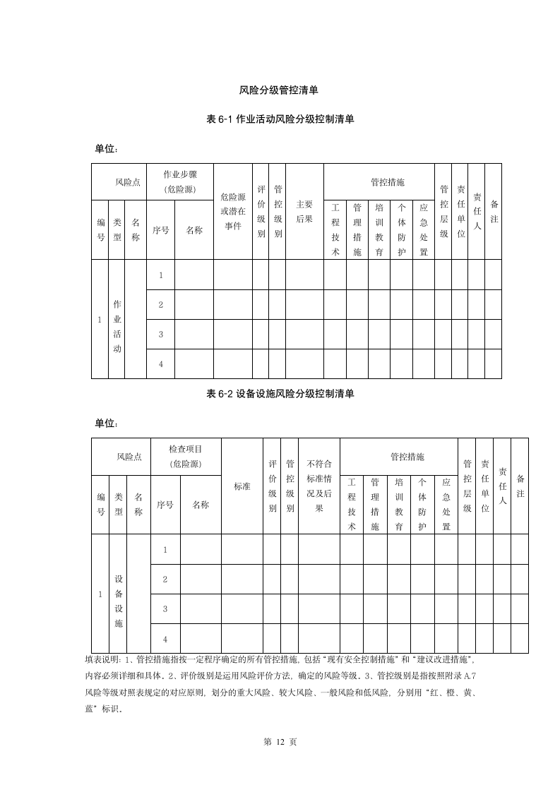 安全风险分级管控制度.doc第13页