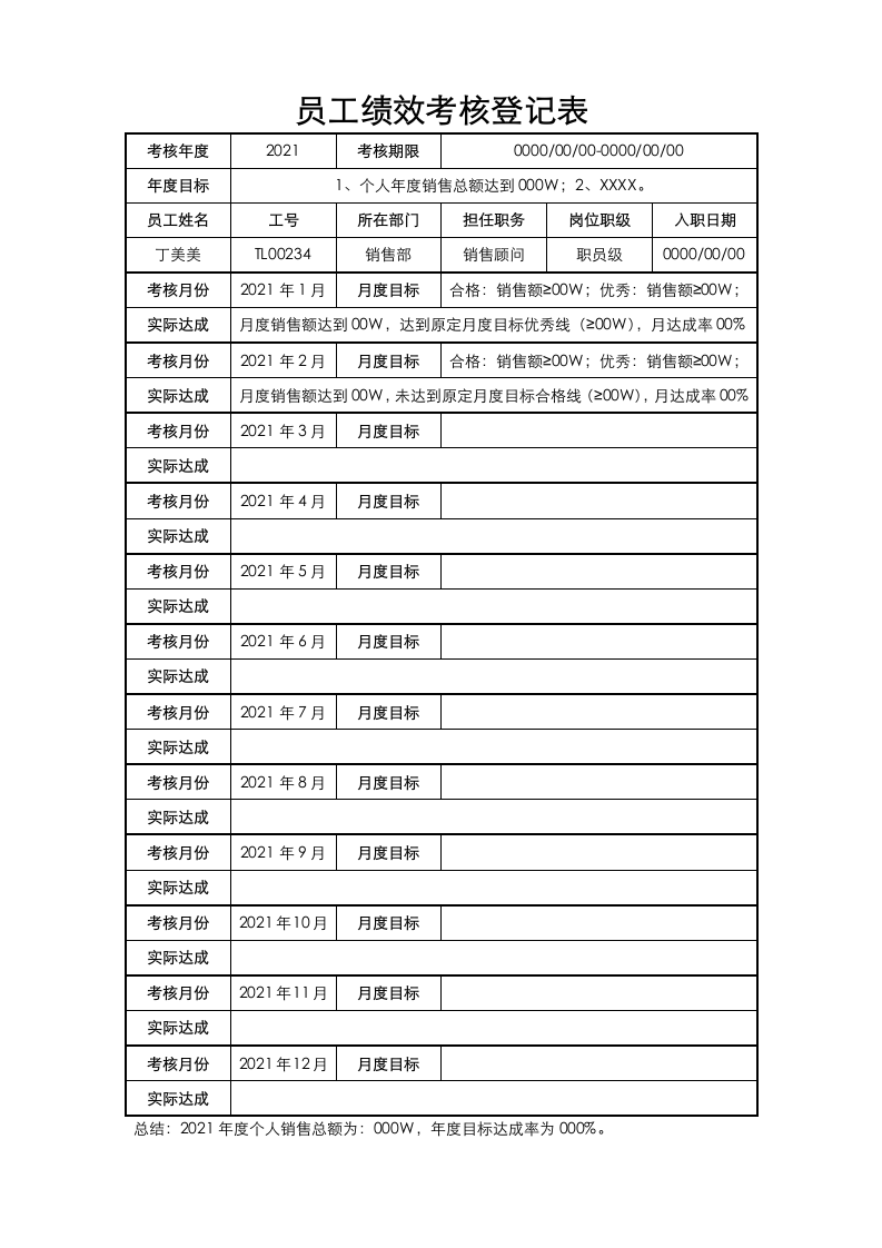 员工绩效考核登记表.docx第1页