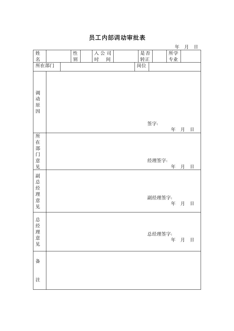 员工内部调动审批表(含交接表).doc