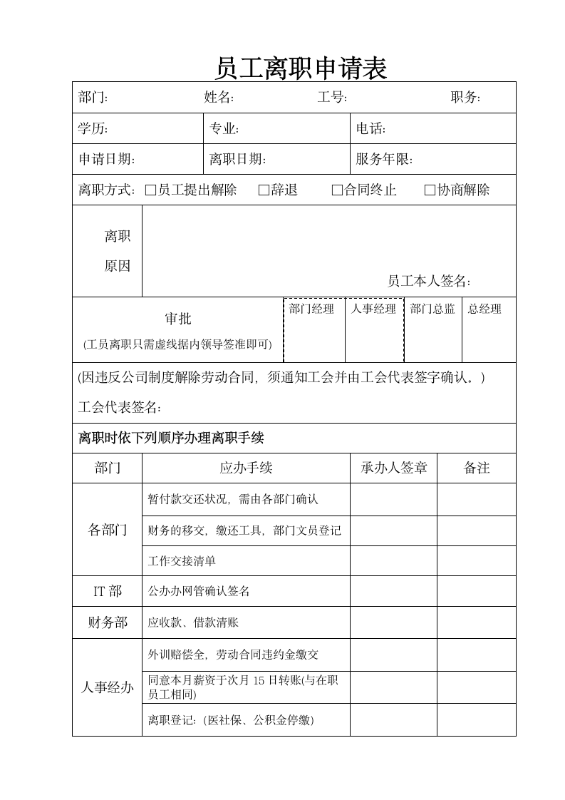 企业工厂通用员工离职申请表审批表.docx