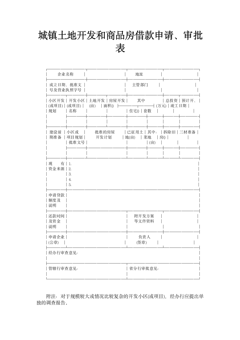 城镇土地开发和商品房借款申请、审批表.doc