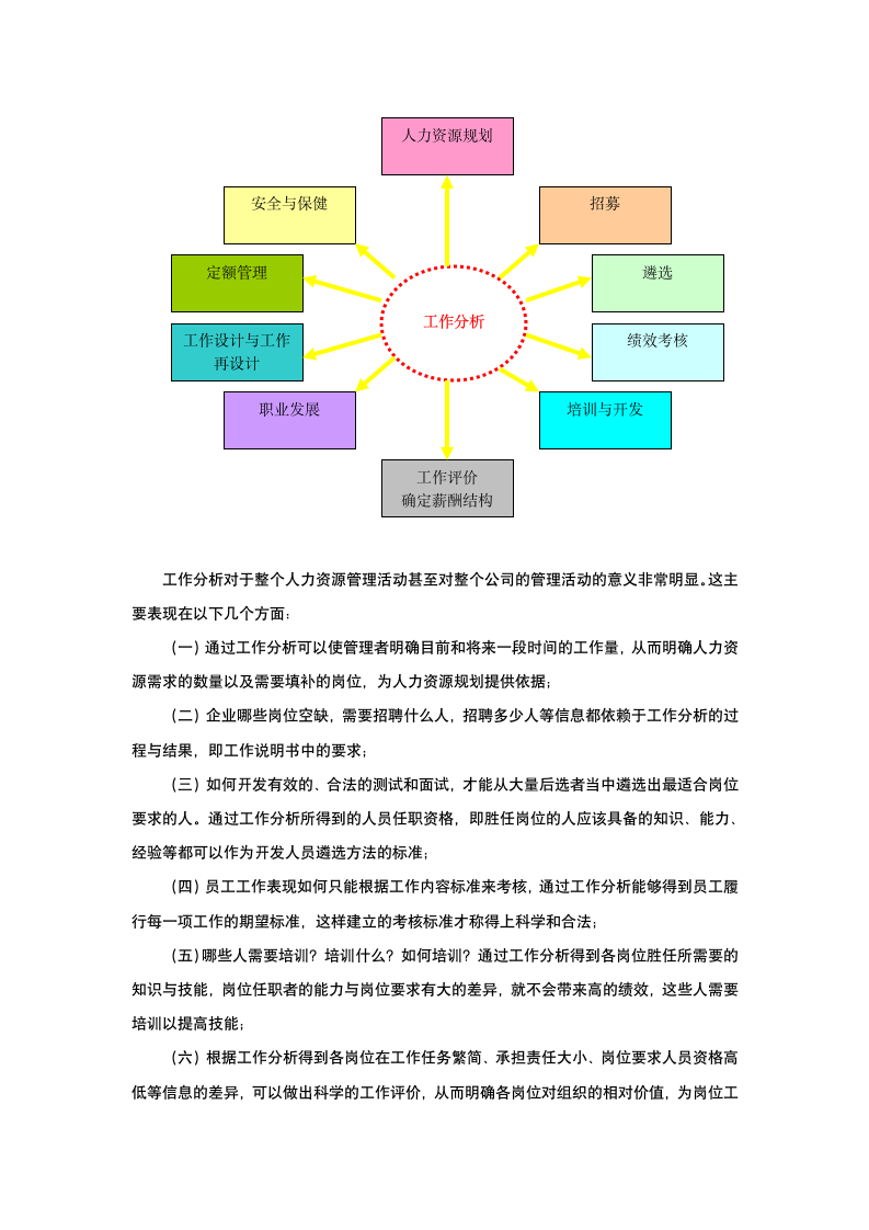 企业之项目分析报告书模板.doc第5页