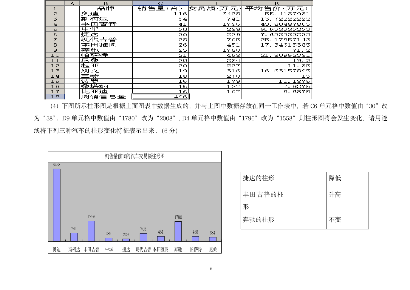 高一信息技术第二学期期末考试试题第6页