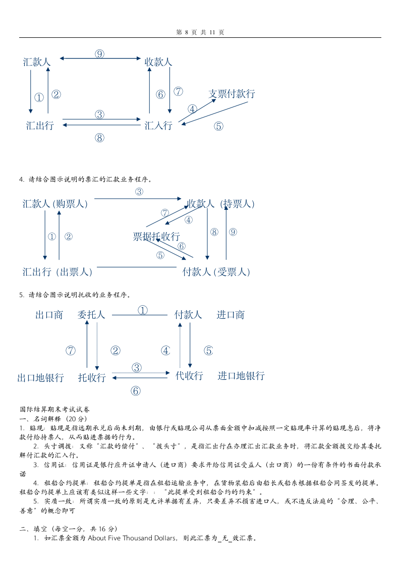 国际贸易试题及答案第8页