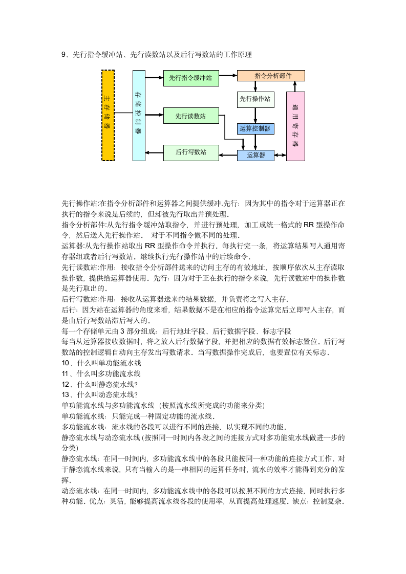 计算机体系结构复习题第4页