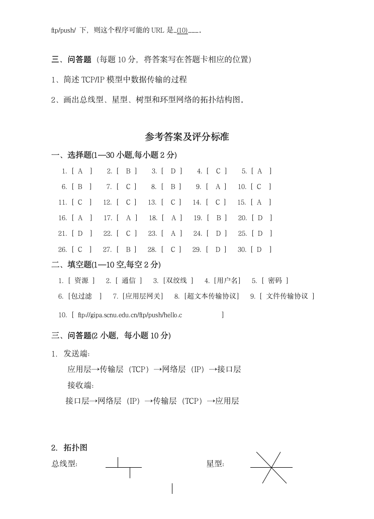 计算机网络技术试题及答案第4页