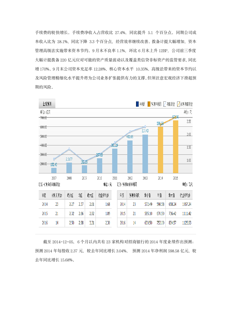 招商银行综合分析第6页