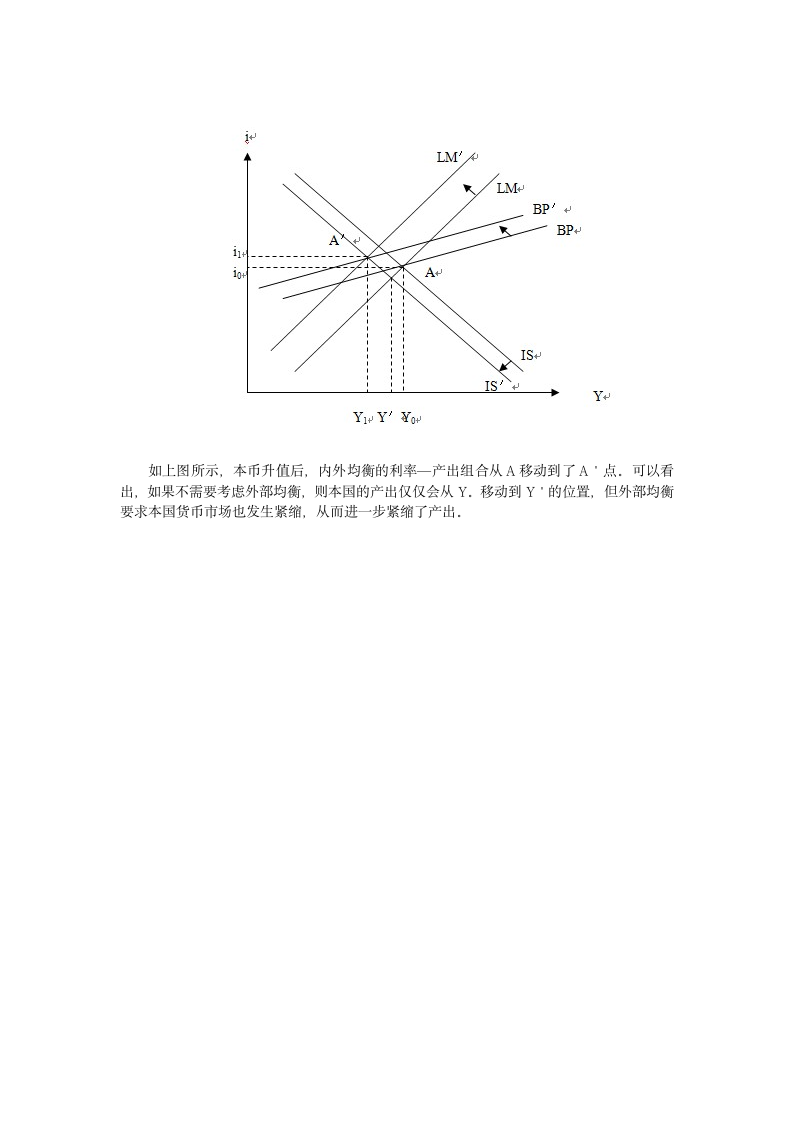 《国际金融》模拟试题六答案第3页