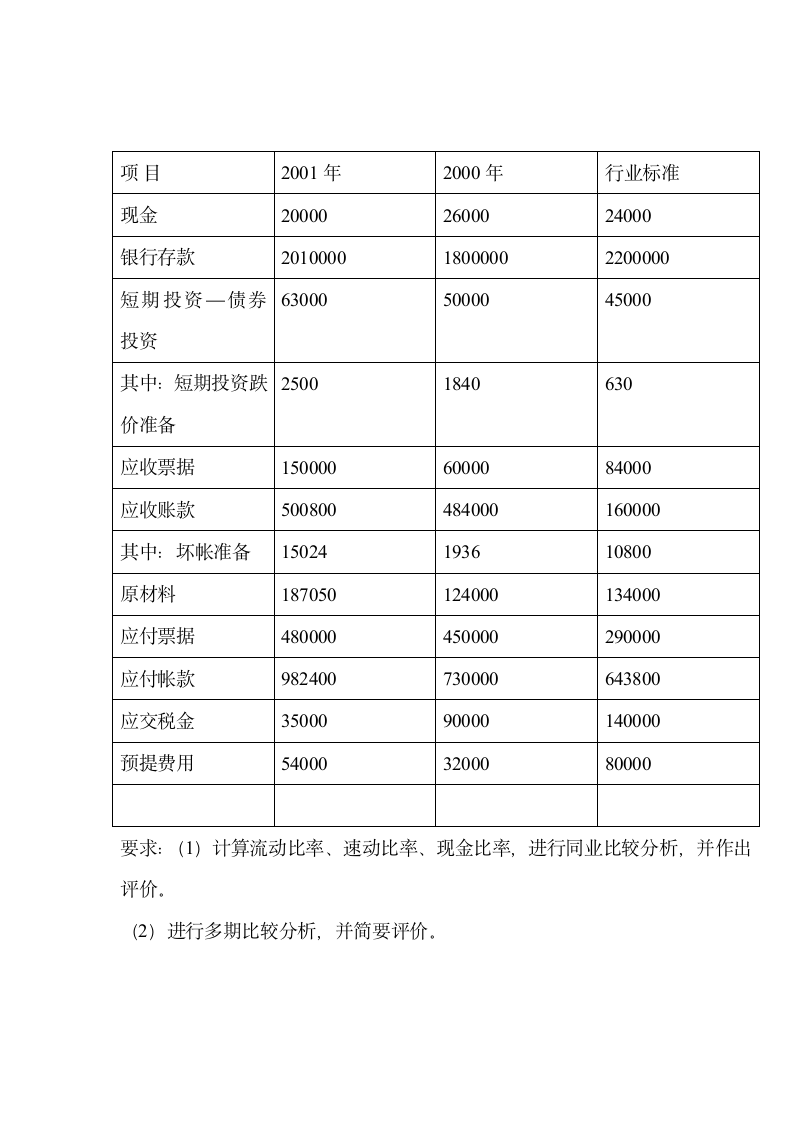 《财务报表分析》试题及答案第7页