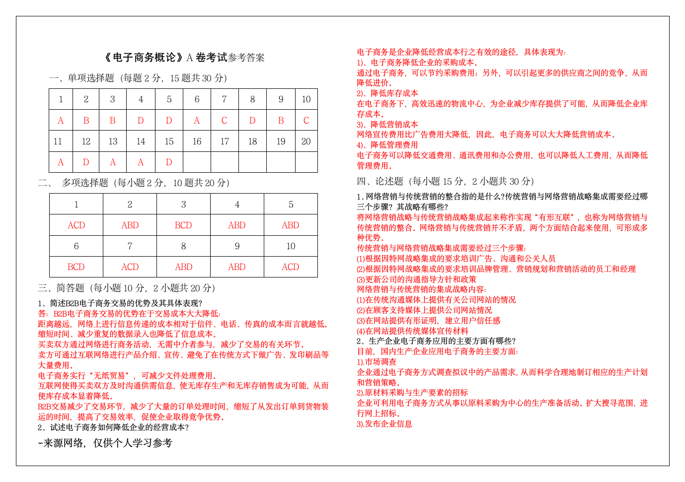 电子商务概论试题及答案A卷第4页