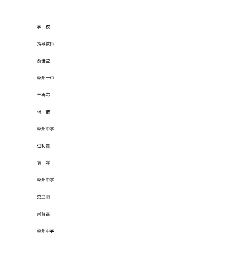 高二数学竞赛获奖第2页