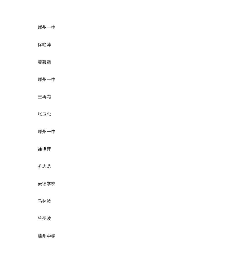 高二数学竞赛获奖第6页