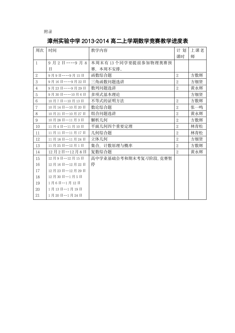 高二上数学竞赛教学计划第2页