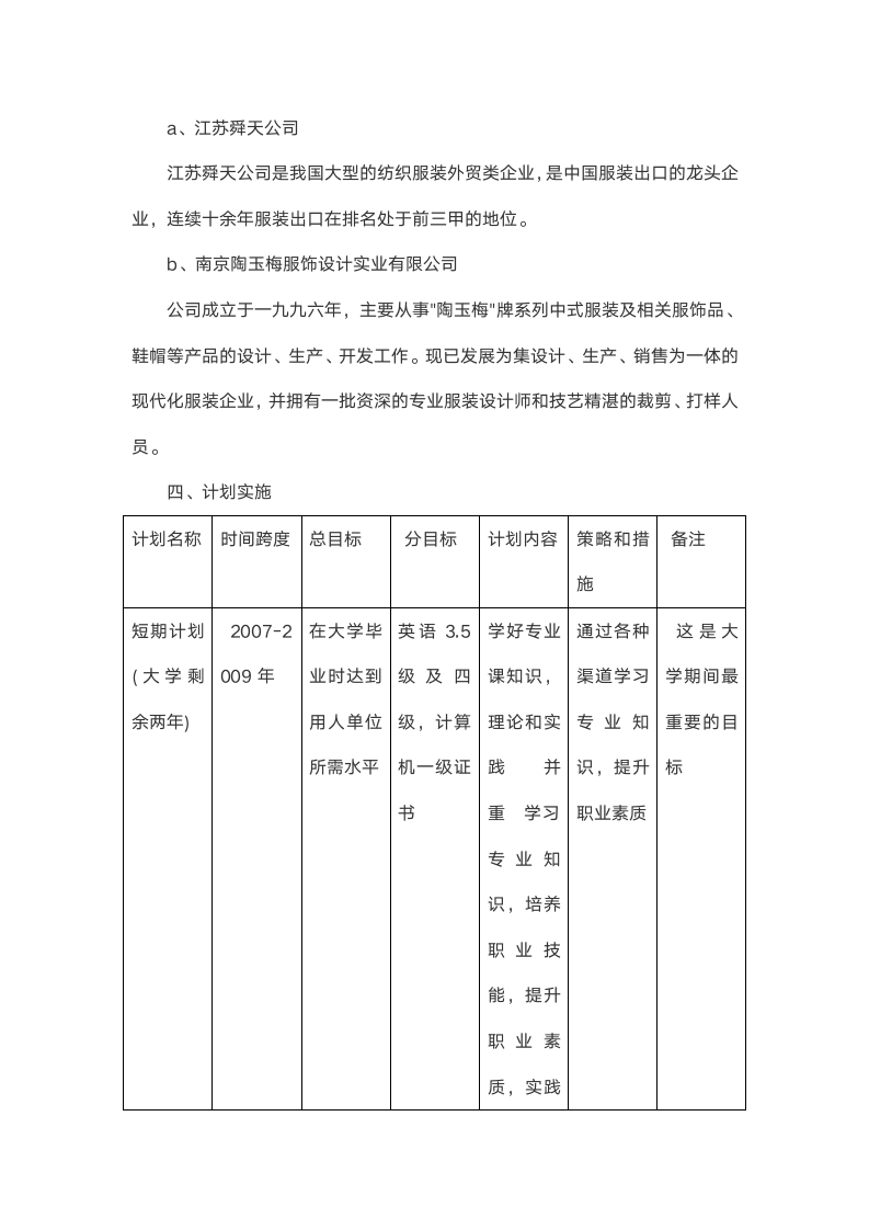 标准大学生职业生涯规划书.docx第12页