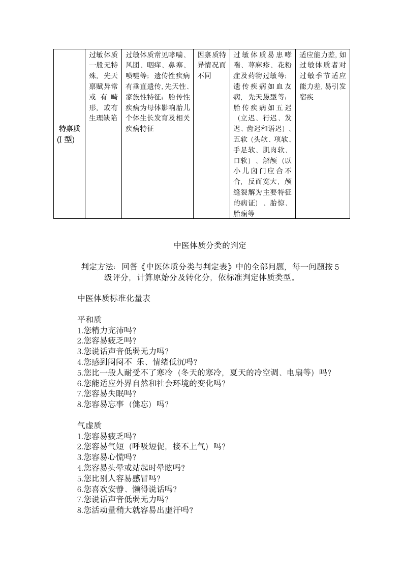 中医体质辨识标准及评分标准.docx第4页