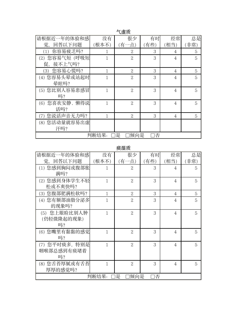 中医体质辨识标准及评分标准.docx第9页