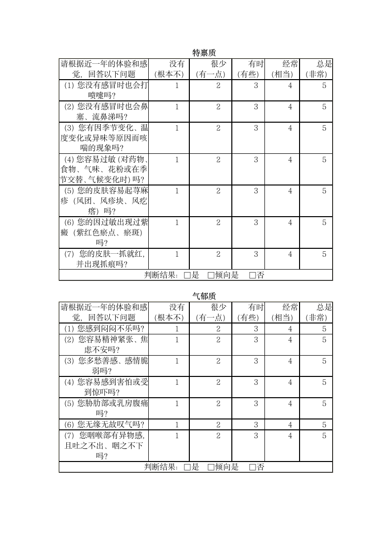 中医体质辨识标准及评分标准.docx第11页