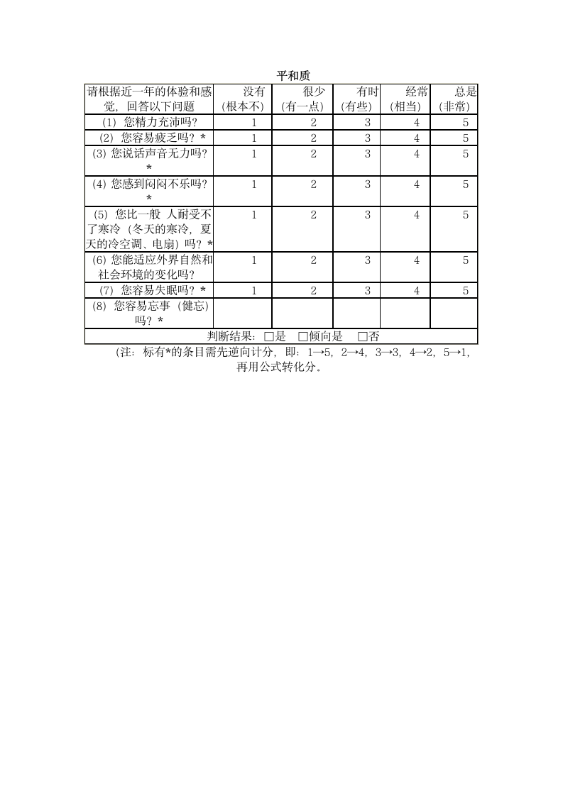 中医体质辨识标准及评分标准.docx第12页