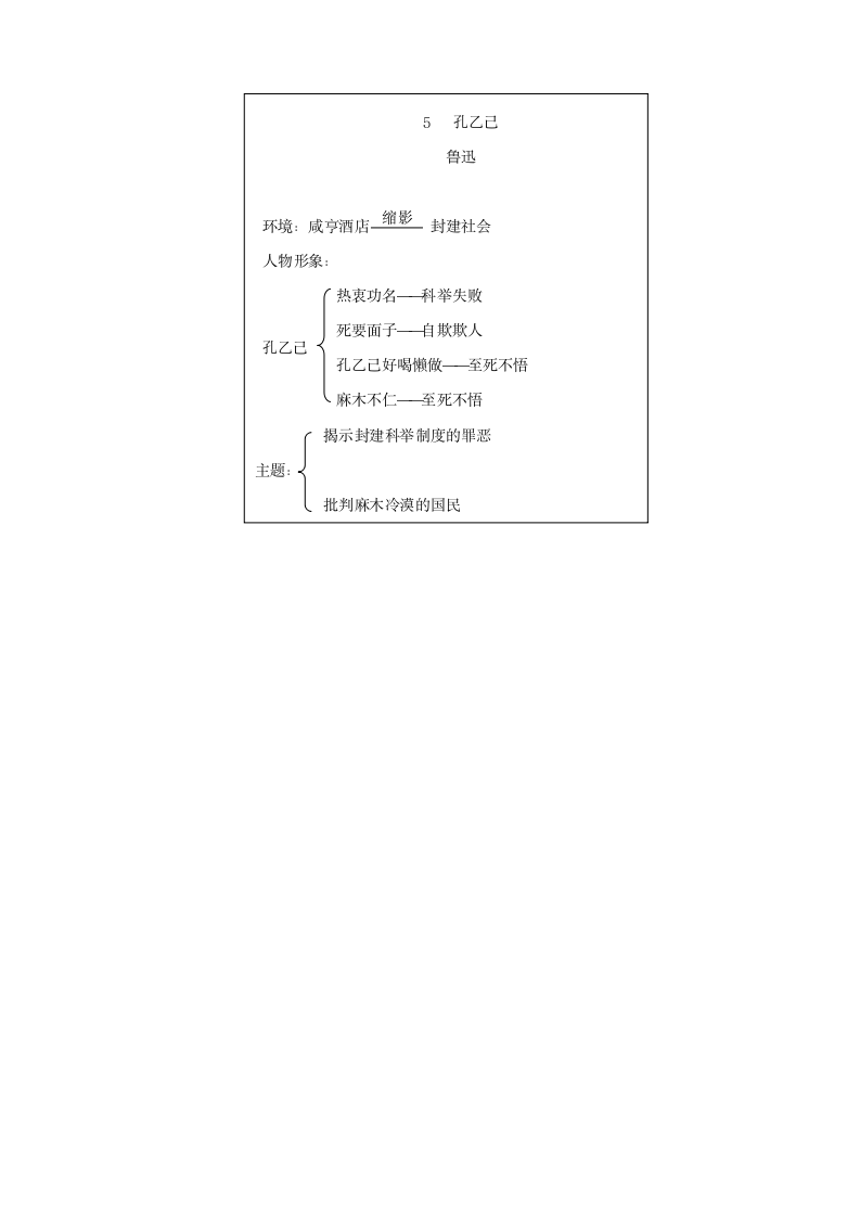 人教版九年级语文《孔乙己》教案.doc第9页