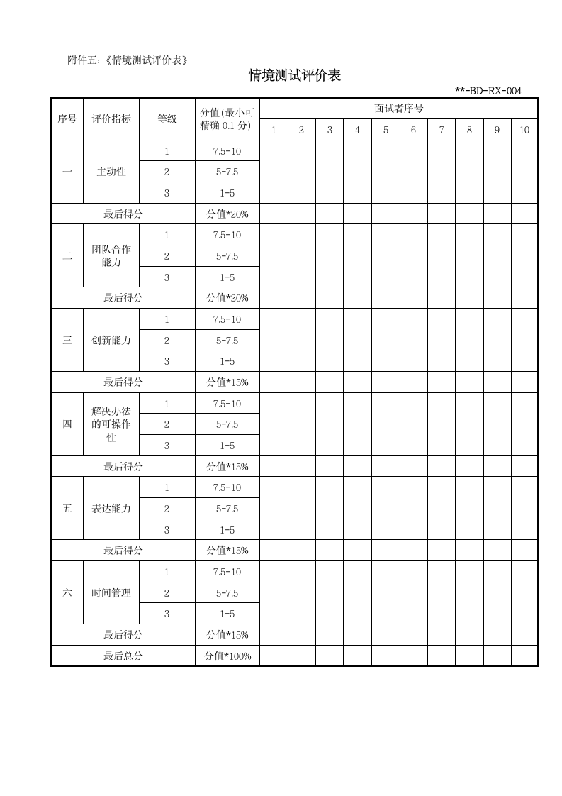 招聘管理制度.wps第17页