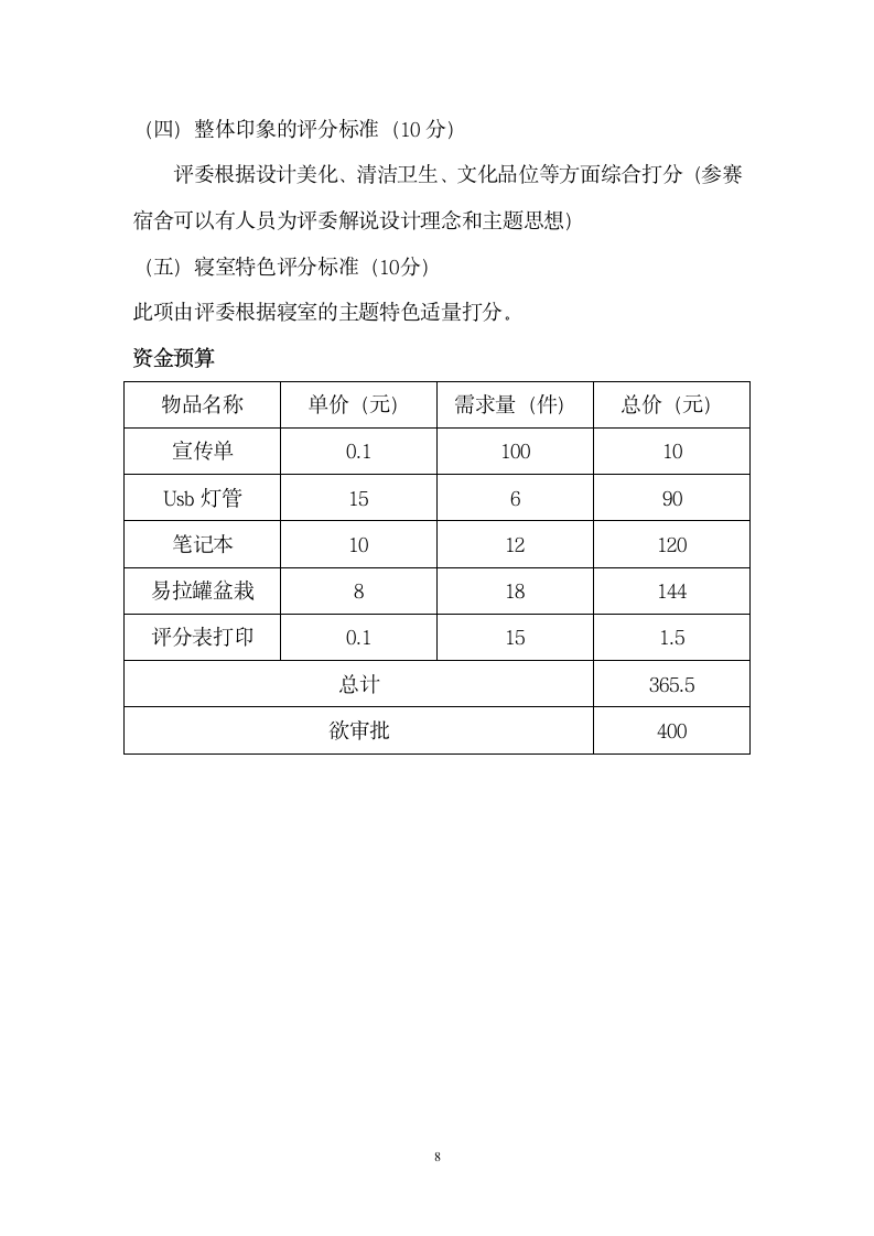 大学生宿舍文化节策划书.doc第8页