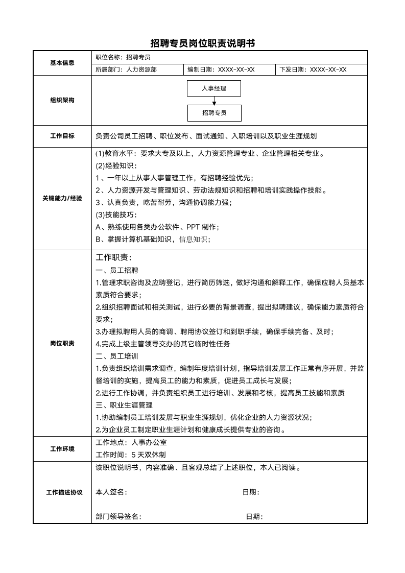 招聘专员岗位职责说明书.docx