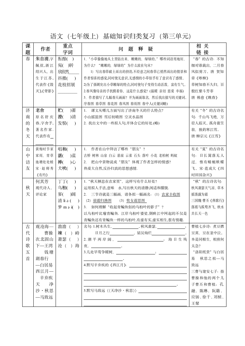 语文（七年级上）基础知识归类复习.doc第3页