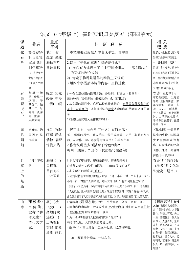 语文（七年级上）基础知识归类复习.doc第4页