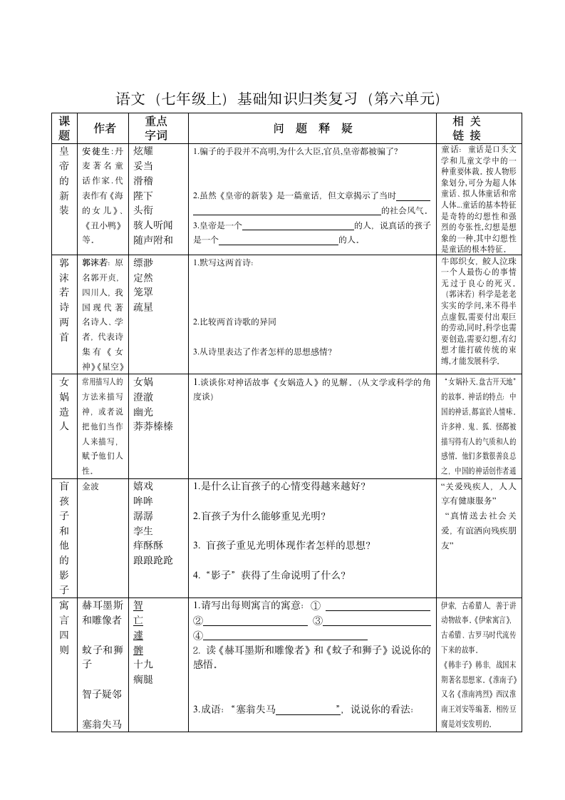 语文（七年级上）基础知识归类复习.doc第6页