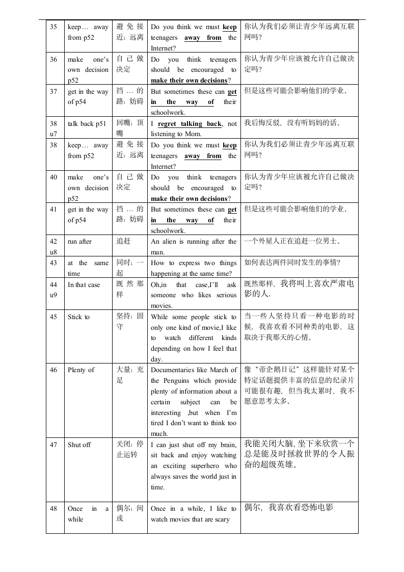 新目标英语九年级全册单词表短语及其例句--英汉对译版.doc第3页