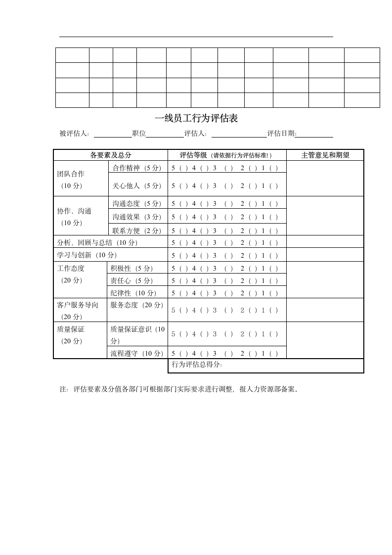 公司员工绩效管理制度.doc第8页