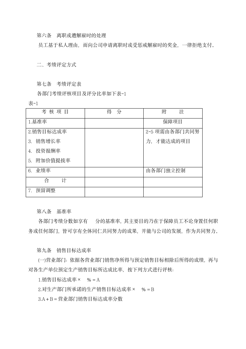 企业员工奖金管理制度.docx第2页