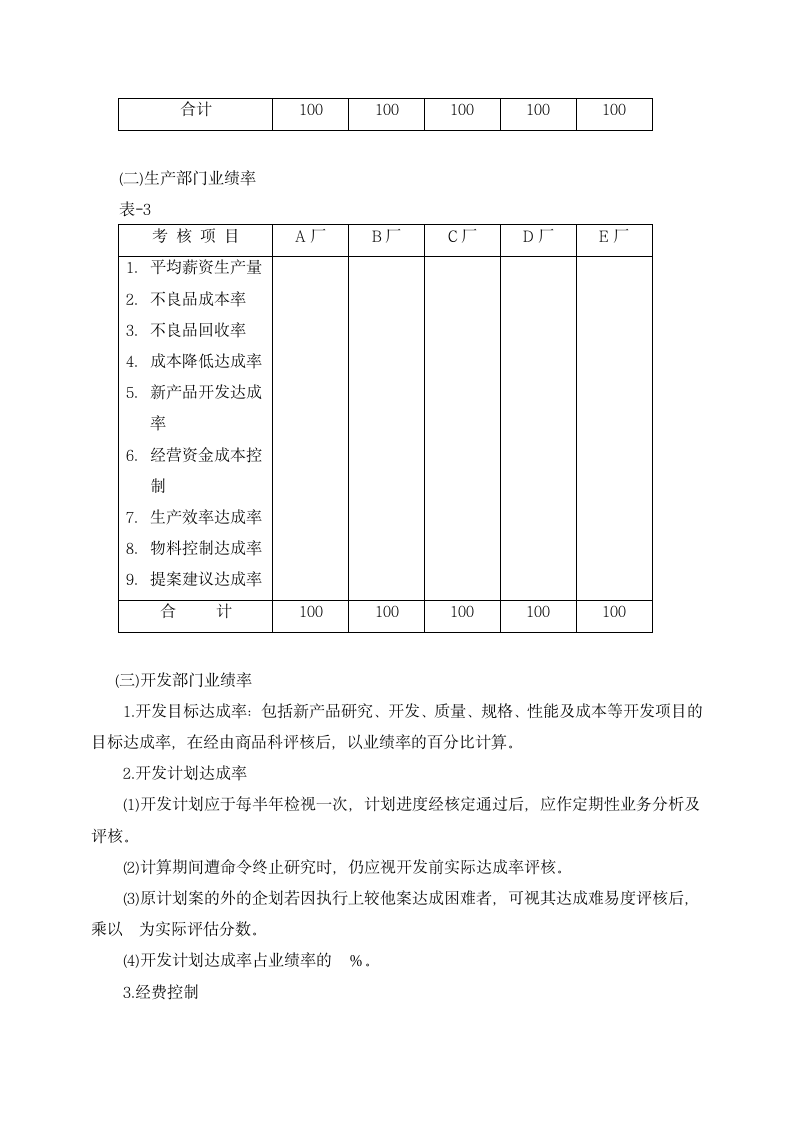 企业员工奖金管理制度.docx第5页