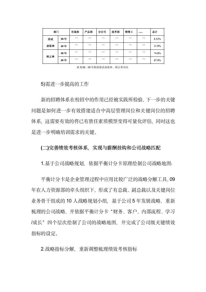 人力资源总监年度述职报告.doc第7页