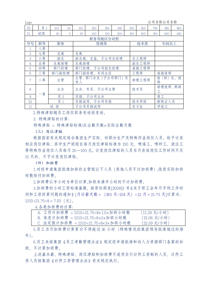 员工薪资管理办法.docx第3页