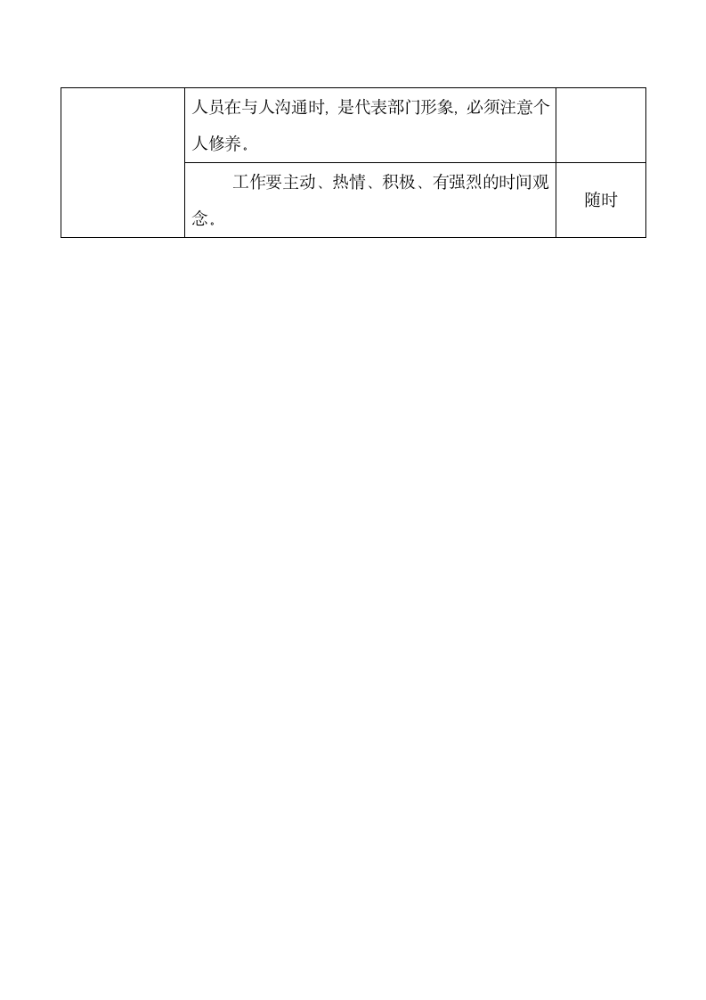 5S现场管理车间标准.docx第5页