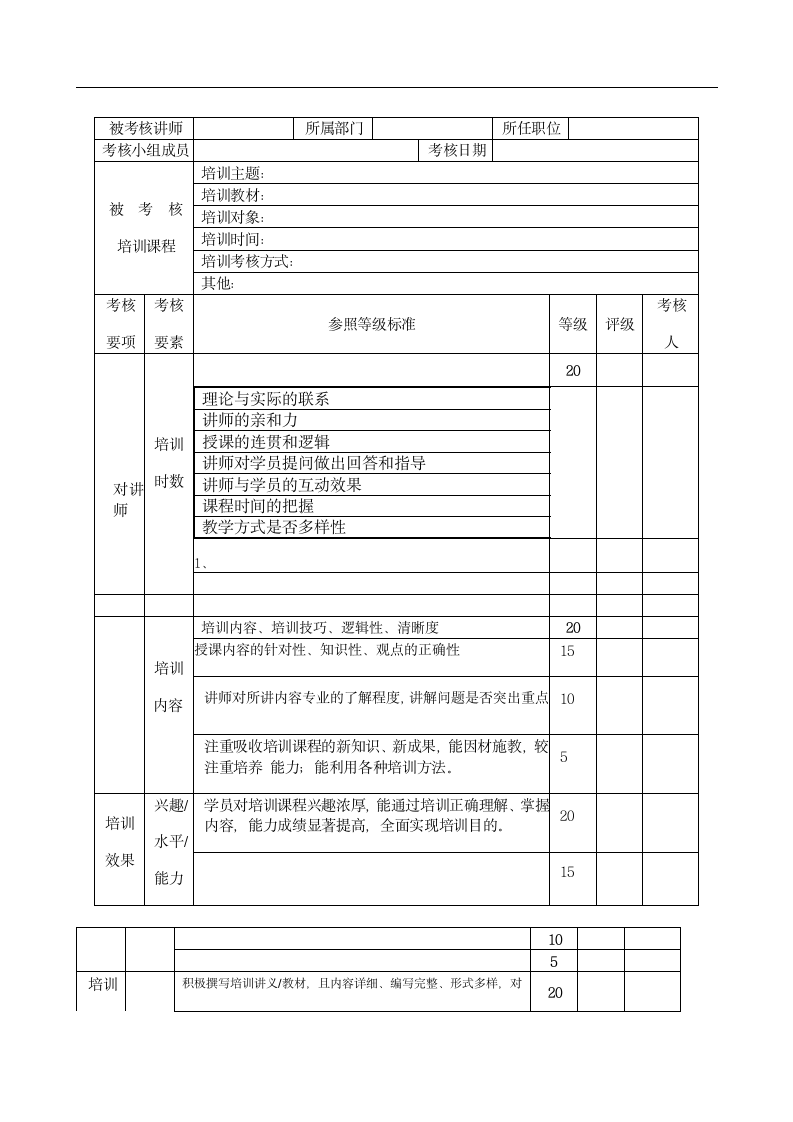 内部讲师管理制度.docx第7页