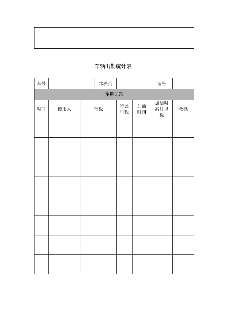 公司车辆使用管理制度.docx第7页