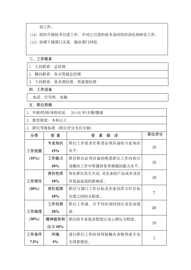 公司副总经理（技术）职位说明书.docx第2页