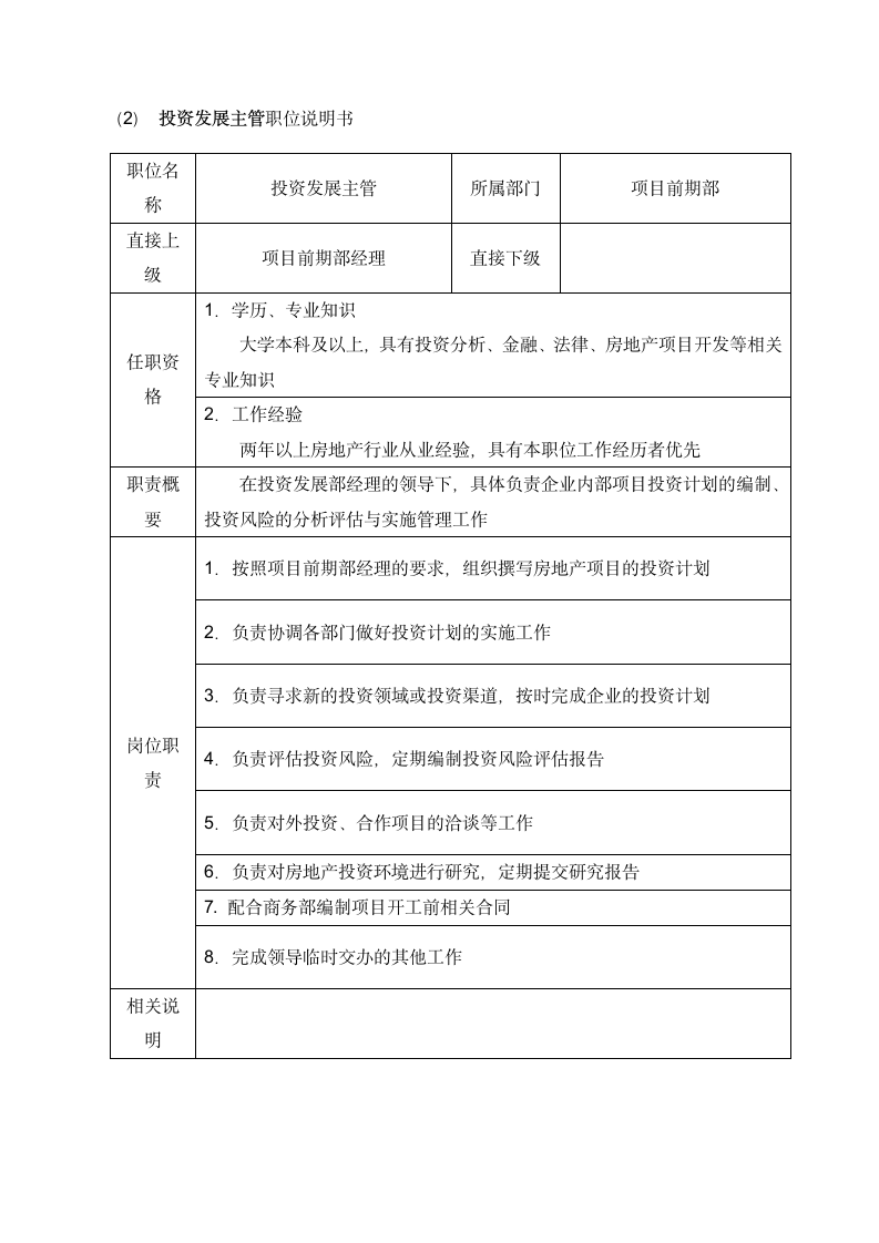 XX房地产开发有限公司职位说明书-项目前期部.docx第3页