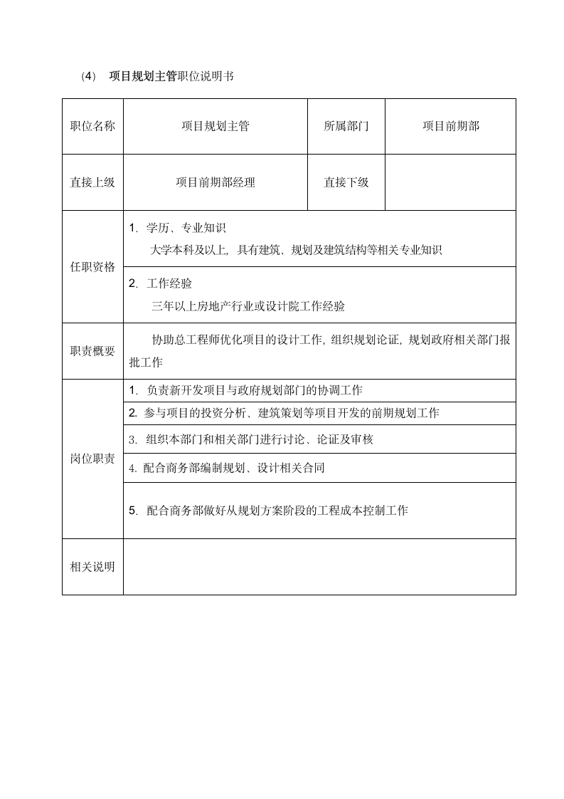 XX房地产开发有限公司职位说明书-项目前期部.docx第5页