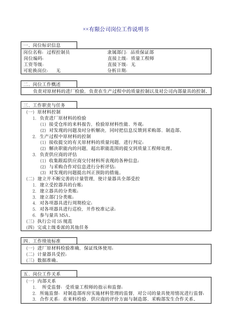 企业之过程控制员工作说明书.doc第2页