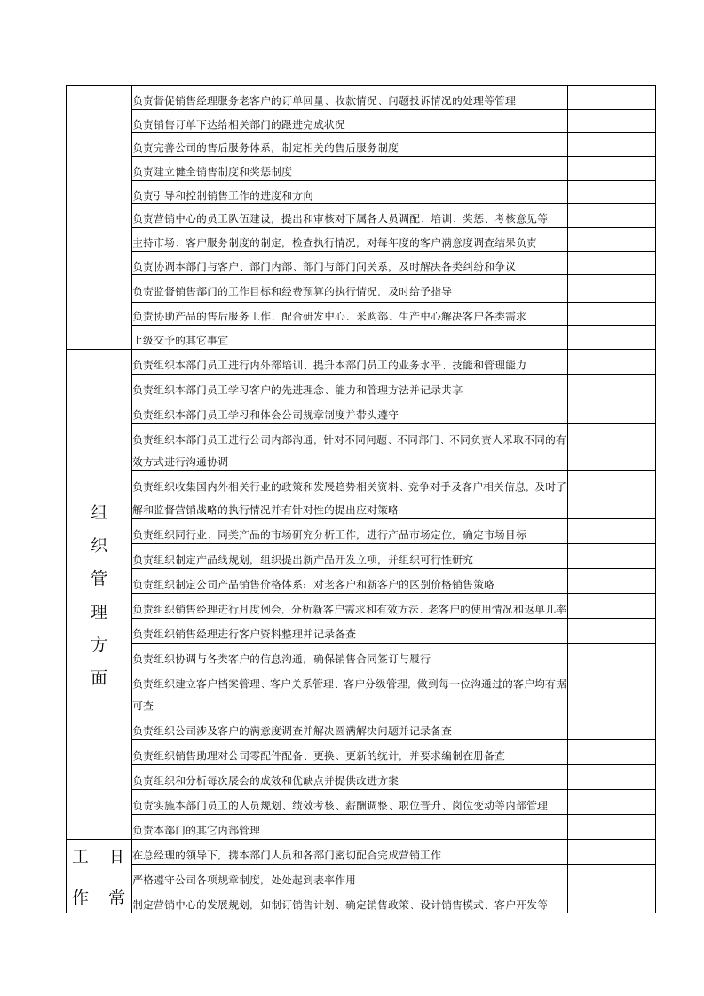 人资规划-营销中心高级经理岗位职责说明书.doc第3页