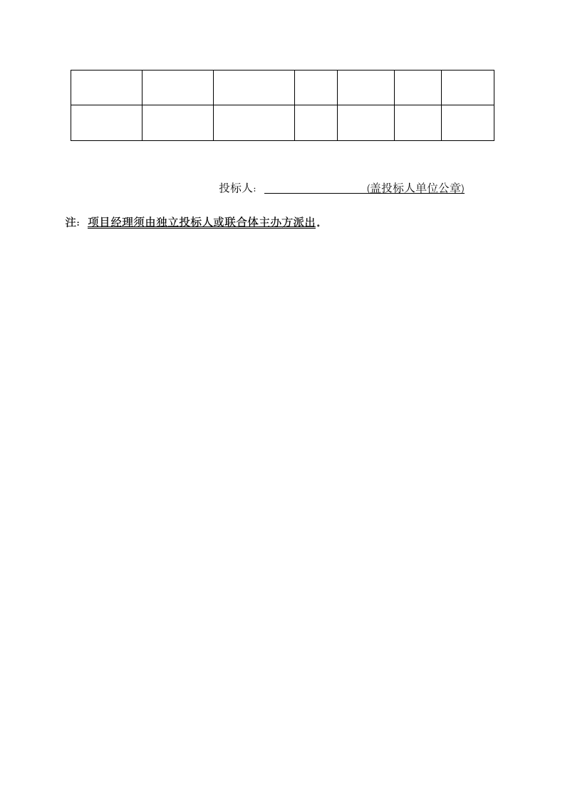 拟派出招标项目经理简历表.docx第2页