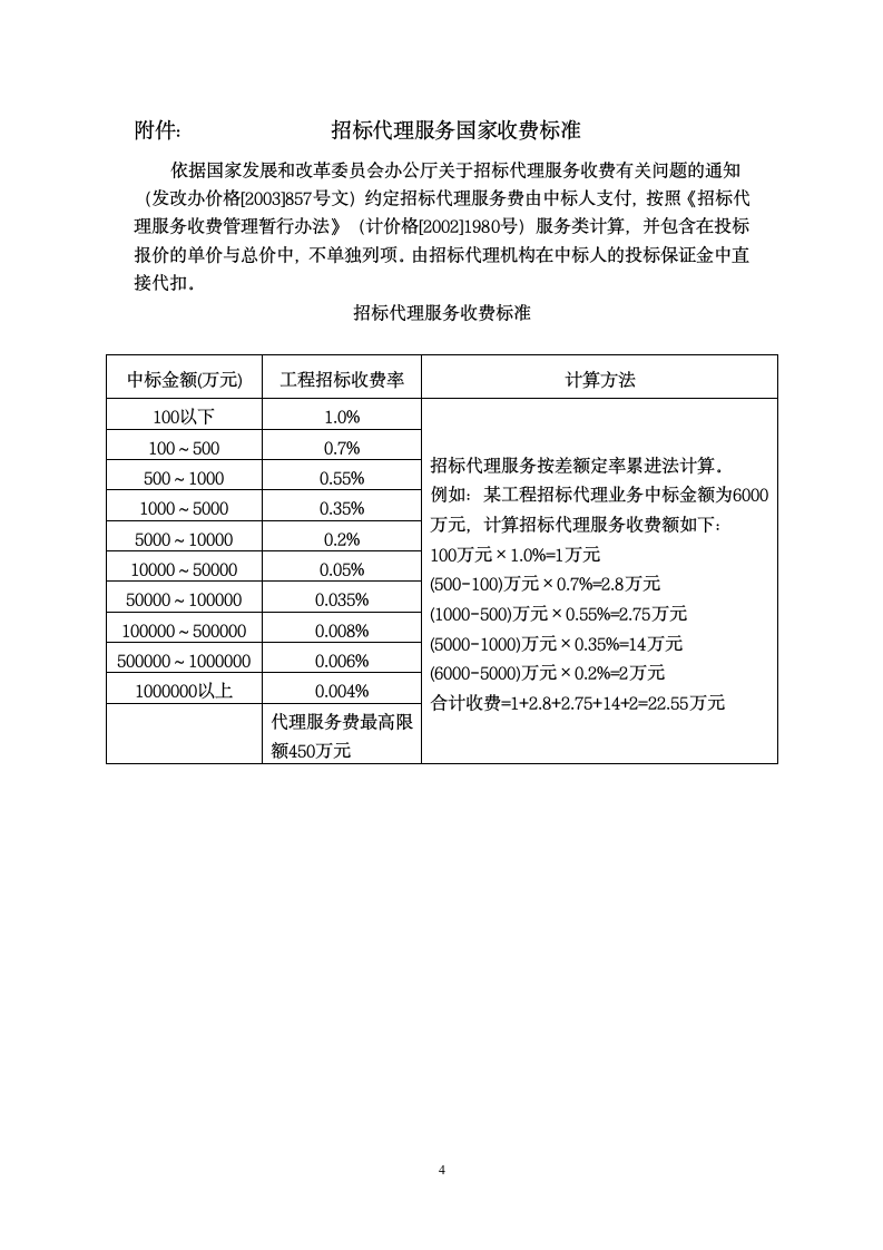 招标代理委托协议书.doc第5页