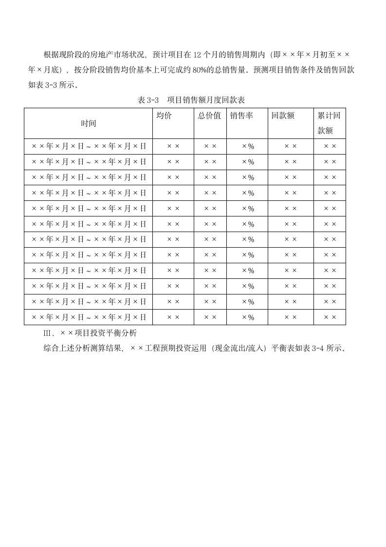 房地产公司项目投资与开发管理方案设计.docx第4页