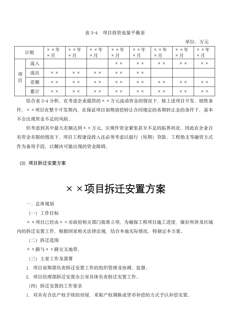 房地产公司项目投资与开发管理方案设计.docx第5页