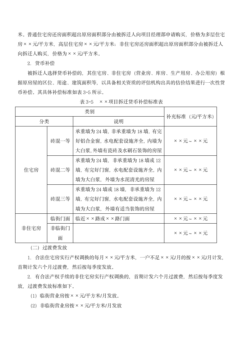 房地产公司项目投资与开发管理方案设计.docx第7页