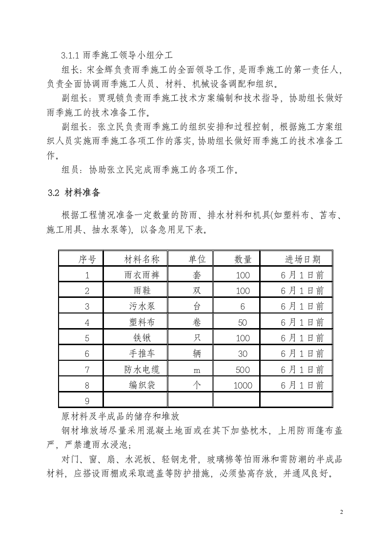 雨季施工方案.doc第2页